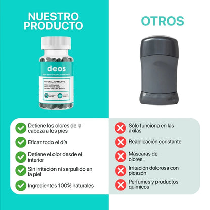 DEOS Suplemento Desodorante | Elimina el Mal Olor desde adentro